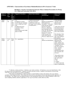 APPENDIX:   Characteristics of Eyewitness Misidentifications in DNA Exonerees’...  Convicting the Innocent: Where Criminal Prosecutions Go Wrong