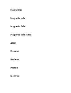 Magnetism  Magnetic pole Magnetic field