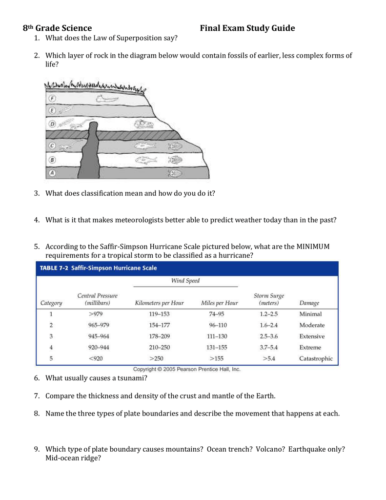 8 Grade Science Final Exam Study Guide