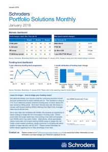 Portfolio Solutions Monthly Schroders January 2016 Markets dashboard