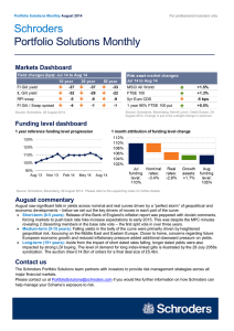 Schroders Portfolio Solutions Monthly  Markets Dashboard