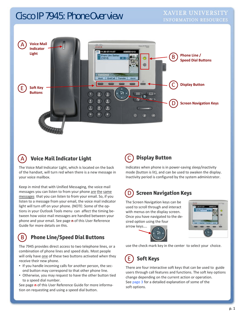 cisco 7945 call forwarding