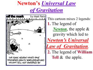 Newton’s Universal Law of Gravitation Newton’s Universal