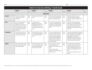 Rubric for Narrative Writing—Fourth Grade