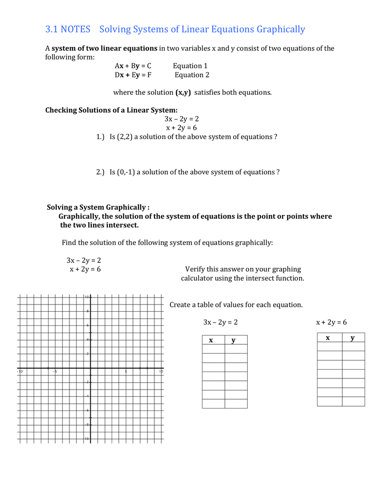 draw-the-graph-of-equation-3x-2y-6-tessshebaylo