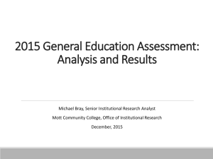 2015 General Education Assessment: Analysis and Results