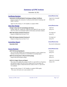 Summary	of	CPSC	Actions Certificate Revision November 18, 2011 Automotive Certificate/Hybrid Technology and Repair Certificate