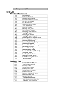 REVENUES Educational Related Sales