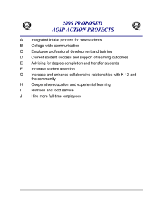 2006 PROPOSED AQIP ACTION PROJECTS