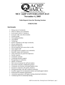 MCC AQIP CONVERSATION DAY November 4, 2005