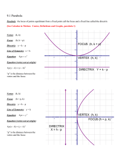 9.1 Parabola FOCUS  (h, k + p) VERTEX  (h, k)