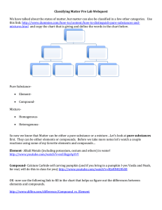 Classifying Matter Pre Lab Webquest