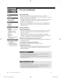 11.6 The Laws of Refl ection