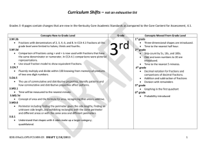 Curriculum Shifts –