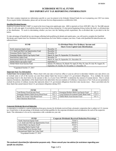 SCHRODER MUTUAL FUNDS 2015 IMPORTANT TAX REPORTING INFORMATION