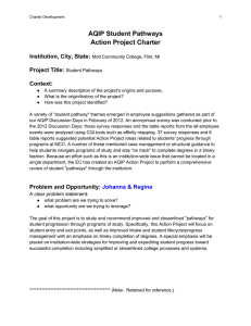 AQIP Student Pathways Action Project Charter Institution, City, State: Project Title: