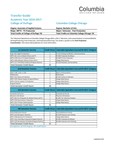 Transfer	Guide Academic	Year	2016-2017 College	of	DuPage Columbia	College	Chicago