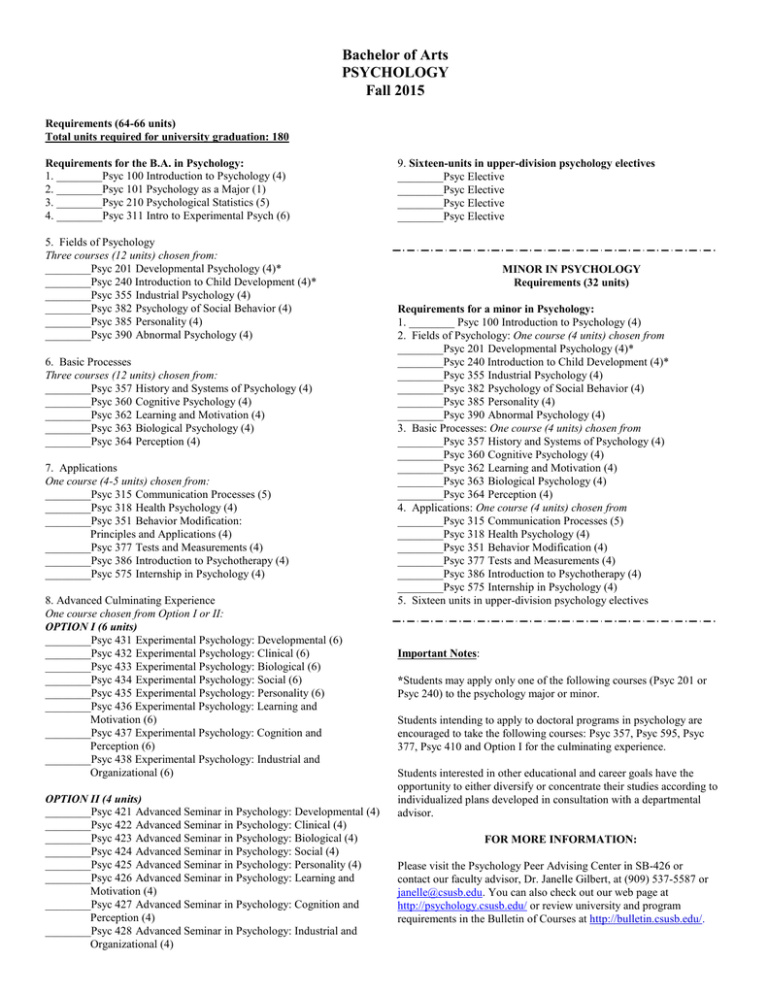 bachelor-of-arts-psychology-fall-2015