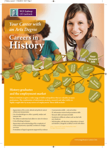 History Careers in Your Career with an Arts Degree