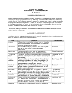 Crafton Hills College INSTITUTIONAL ASSESSMENT PLAN As of 10.28.10