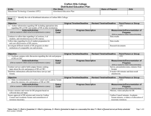 Crafton Hills College Distributed Education Plan