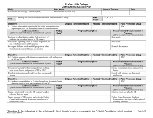 Crafton Hills College Distributed Education Plan