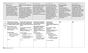 Age  An inquiry into: An inquiry into: