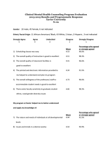 Clinical Mental Health Counseling Program Evaluation 2013-2015 Results and Programmatic Response