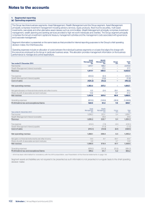 1.  Segmental reporting (a)  Operating segments