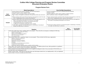 Crafton Hills College Planning and Program Review Committee Document Evaluation Rubric