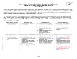 San Bernardino Community College District Strategic Planning Committee  Working Set