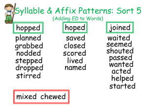 Syllable &amp; Affix Patterns: Sort 5