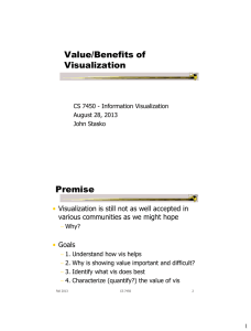 Value/Benefits of Visualization Premise •