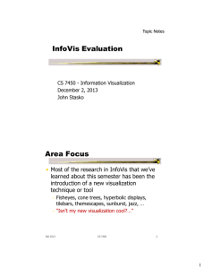 InfoVis Evaluation Area Focus