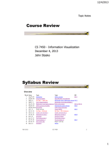 Course Review Syllabus Review CS 7450 - Information Visualization December 4, 2013