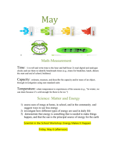 May  Math-Measurement