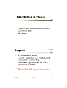 Storytelling in InfoVis Purpose • Two main uses of infovis