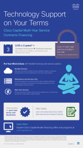 Technology Support on Your Terms Cisco Capital Multi-Year Service Contracts Financing