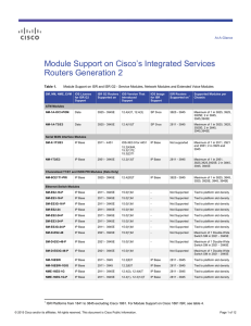 Module Support on Cisco’s Integrated Services Routers Generation 2  At-A-Glance