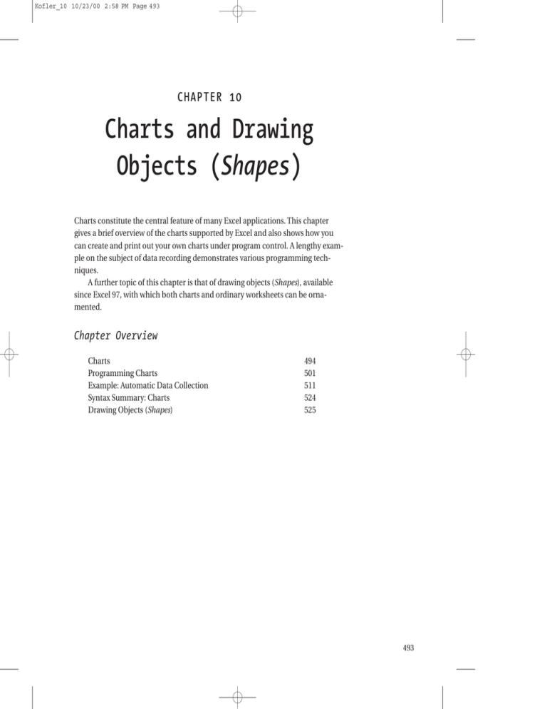Charts and Drawing Objects ( Shapes