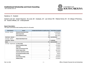 Institutional Scholarship and Grant Awarding