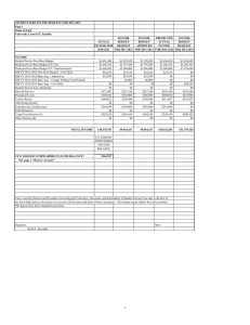 STUDENT SERVICE FEE REQUEST FOR 2012-2013 Page 1 Name of Unit: