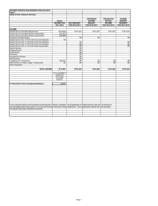 STUDENT SERVICE FEE REQUEST FOR 2013-2014 Page 1 APPROVED