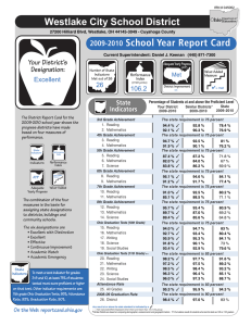 School Year Report Card 2009-2010 Your District’s Designation: