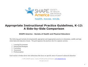 Appropriate Instructional Practice Guidelines, K-12: A Side-by-Side Comparison