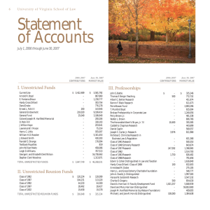 Statement of Accounts I. Unrestricted Funds