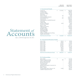 I. Unrestricted Funds