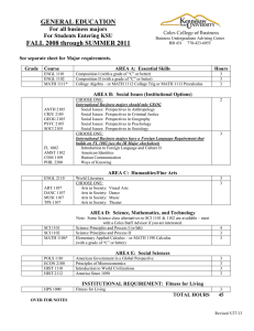 GENERAL EDUCATION FALL 2008 through SUMMER 2011 For all business majors