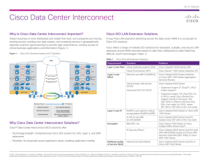 Cisco Data Center Interconnect Why Is Cisco Data Center Interconnect Important? At-A-Glance