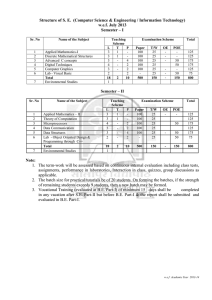 Structure of S. E.  (Computer Science &amp; Engineering /... w.e.f. July 2013 Semester – I
